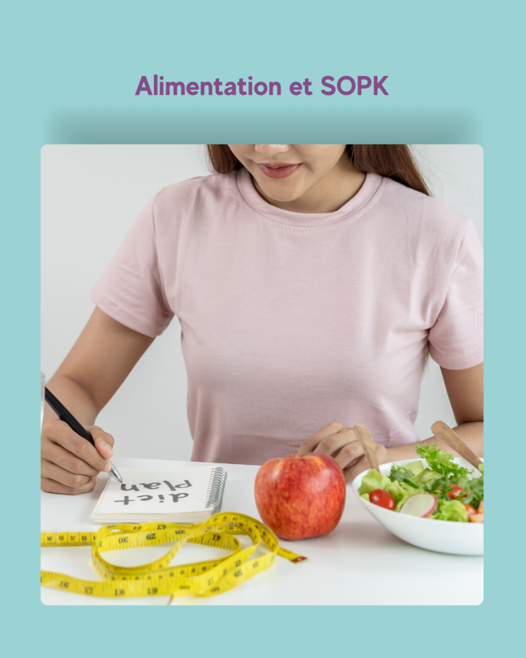 Lire la suite à propos de l’article Alimentation et SOPK : une approche fondée sur les preuves